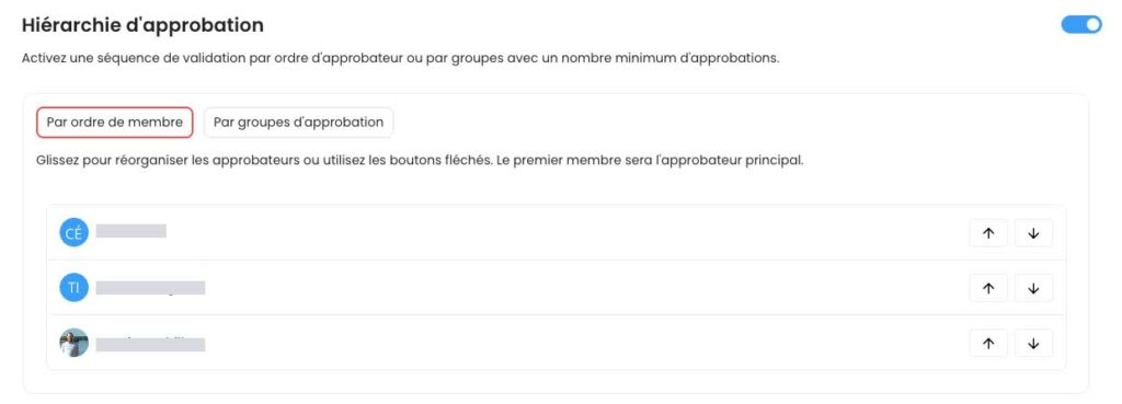 approbation contenu ordre membre